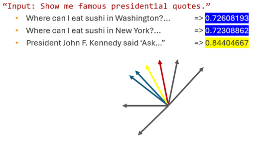 Embeddings Example 6